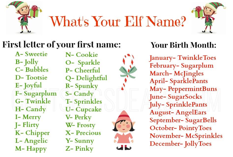 what-s-your-elf-name